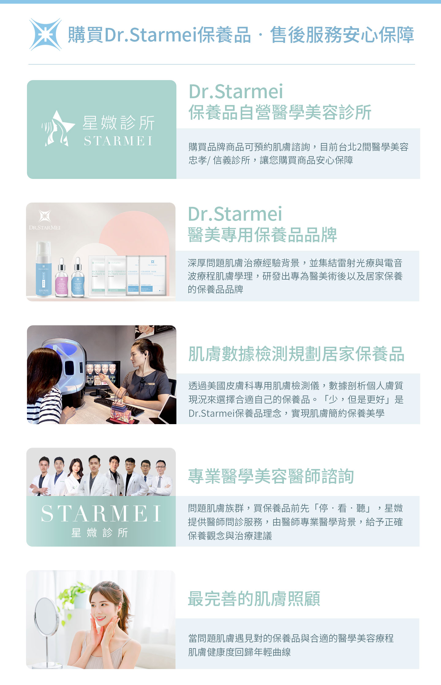 DR.starmei 醫美保養品 售後服務