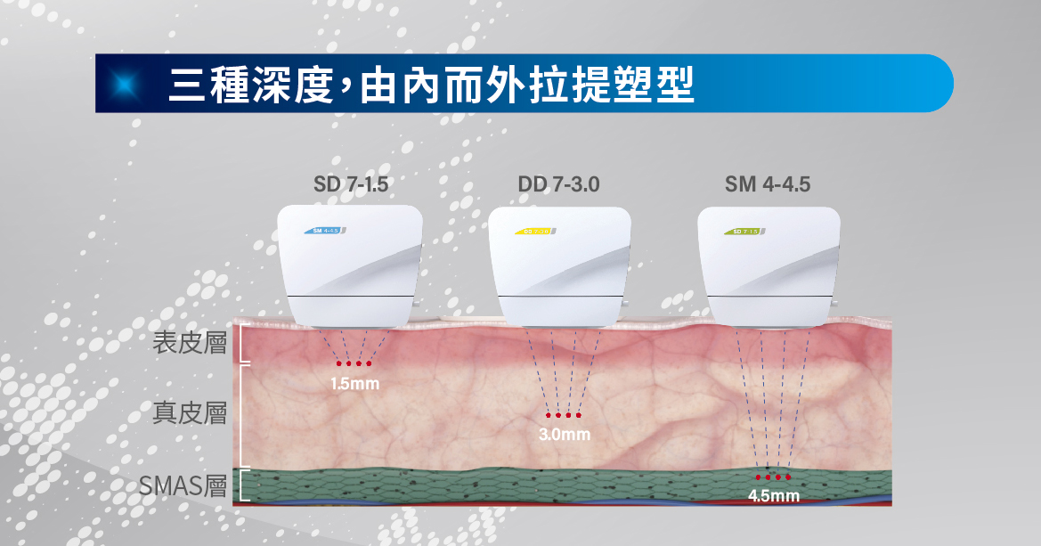 閃電微針 閃電音波-星媺診所